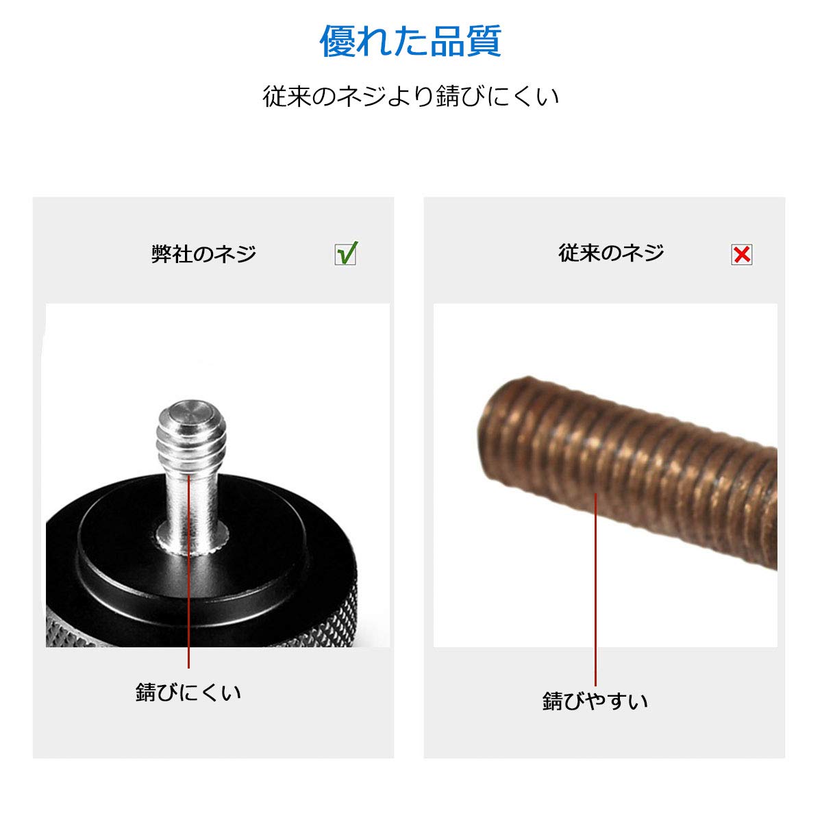 Amazon | SMALLRIG 1/4インチネジ 1/4